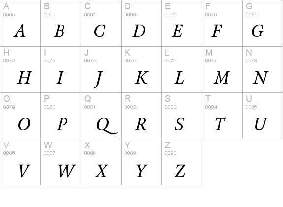 RenardNo2-Italic details - Free Fonts at FontZone.net