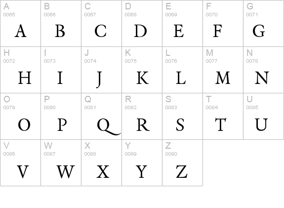 RenardNo3-Roman details - Free Fonts at FontZone.net
