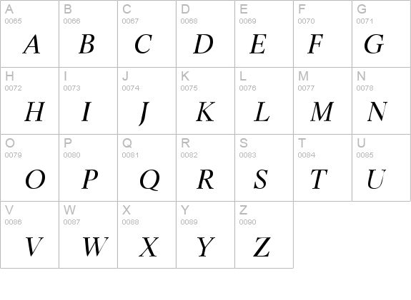 ResourceSSK Italic details - Free Fonts at FontZone.net