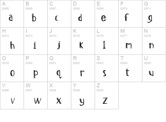 Resurgence details - Free Fonts at FontZone.net
