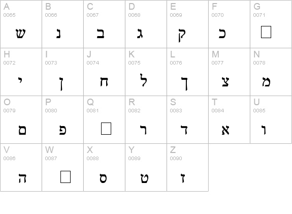 Reuven Normal details - Free Fonts at FontZone.net