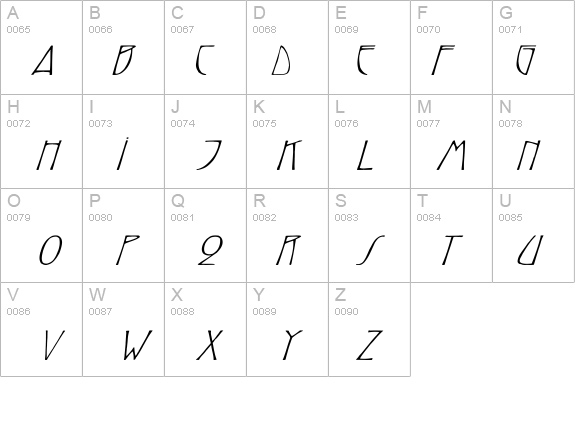ReynoldCaps Wd Italic details - Free Fonts at FontZone.net