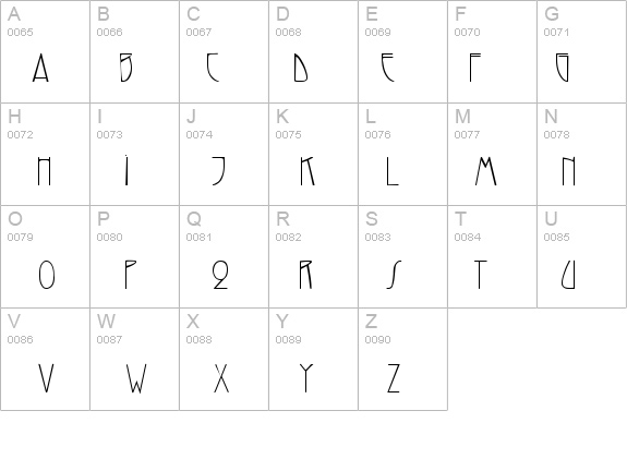 Reynolds Regular details - Free Fonts at FontZone.net