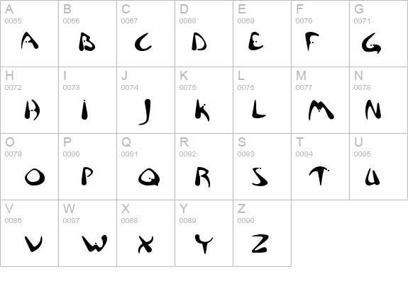 Rhinos details - Free Fonts at FontZone.net