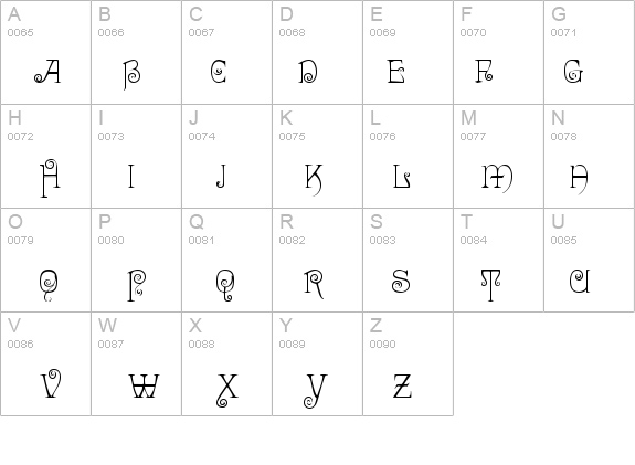 RiccioDisplayScriptSSK details - Free Fonts at FontZone.net