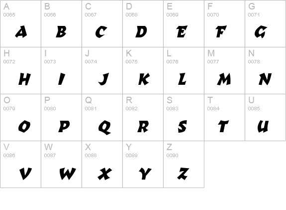 Richter Italic details - Free Fonts at FontZone.net