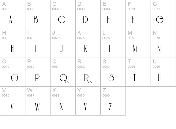 Riesling details - Free Fonts at FontZone.net