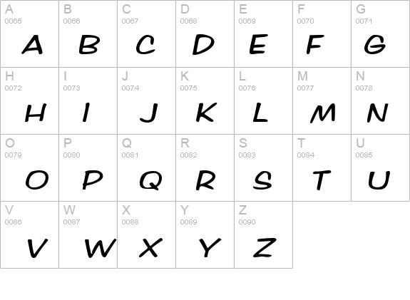 RifrafScriptSSK BoldItalic details - Free Fonts at FontZone.net