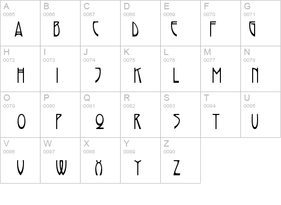 Rivanna details - Free Fonts at FontZone.net
