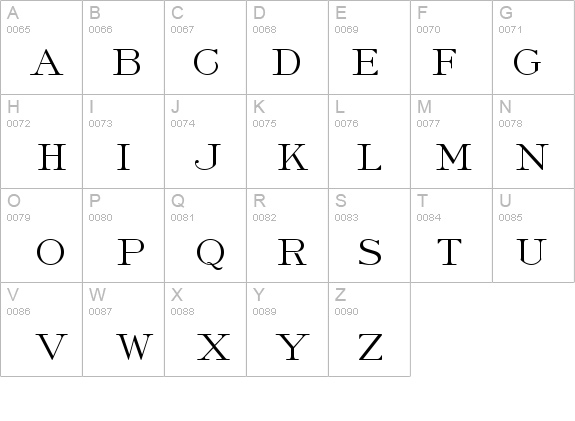 Roman Light details - Free Fonts at FontZone.net
