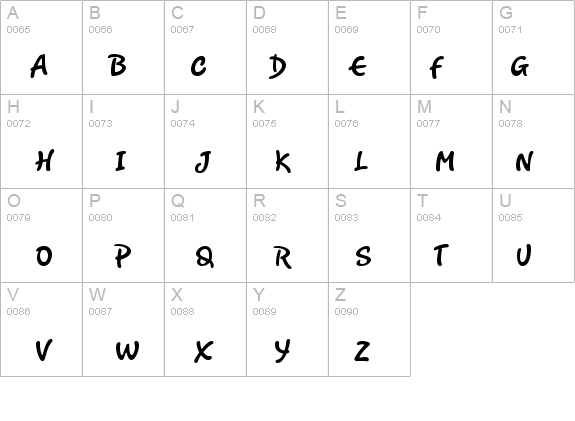 Romy details - Free Fonts at FontZone.net