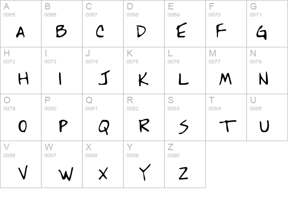 RonaldsHand Regular details - Free Fonts at FontZone.net