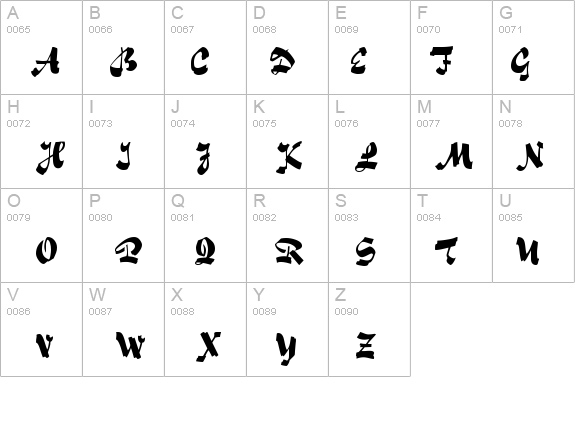 Ronin Normal details - Free Fonts at FontZone.net