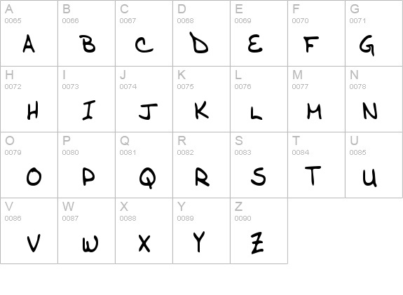 RonniesHand details - Free Fonts at FontZone.net