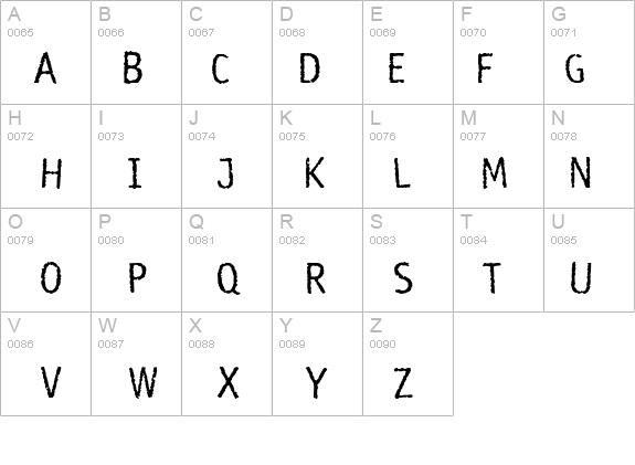 Rosango Normal details - Free Fonts at FontZone.net