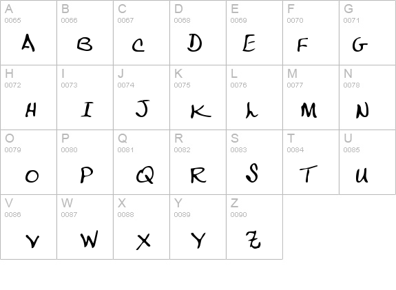 RoslinsHand details - Free Fonts at FontZone.net
