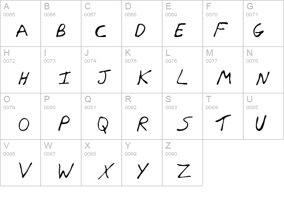 RossysHand details - Free Fonts at FontZone.net