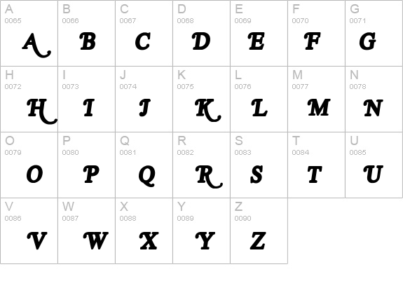 Royal Acidbath details - Free Fonts at FontZone.net