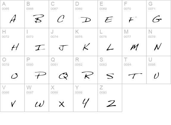 RubysHand Regular details - Free Fonts at FontZone.net