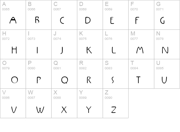 Rx-FiveZero details - Free Fonts at FontZone.net