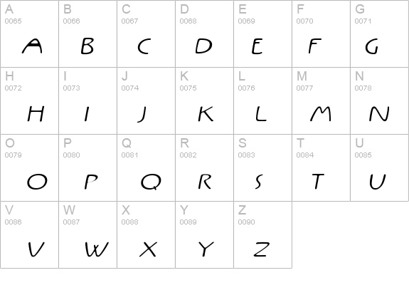 Rx-OneFive details - Free Fonts at FontZone.net