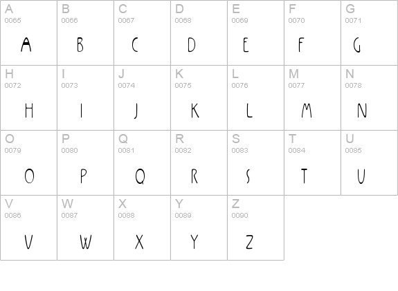 Rx-ZeroZero details - Free Fonts at FontZone.net