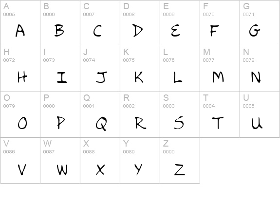 RyansHand details - Free Fonts at FontZone.net