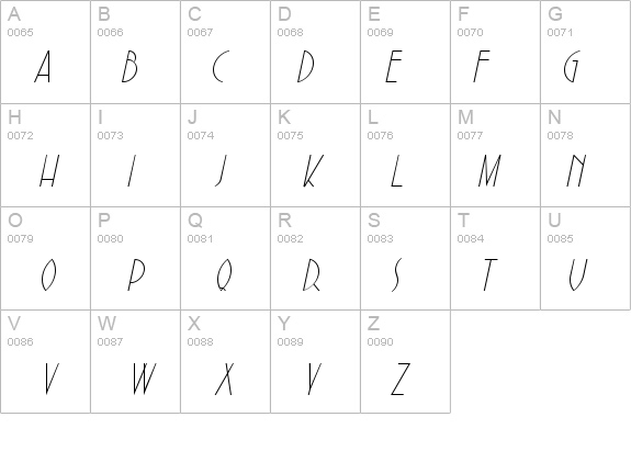 Sadelle Italic details - Free Fonts at FontZone.net