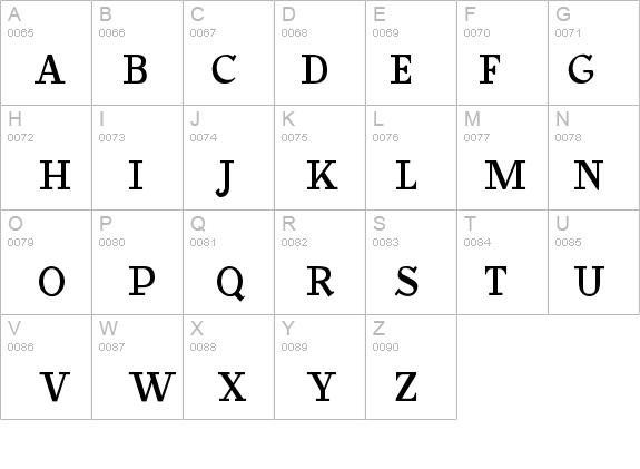 SafranBold details - Free Fonts at FontZone.net