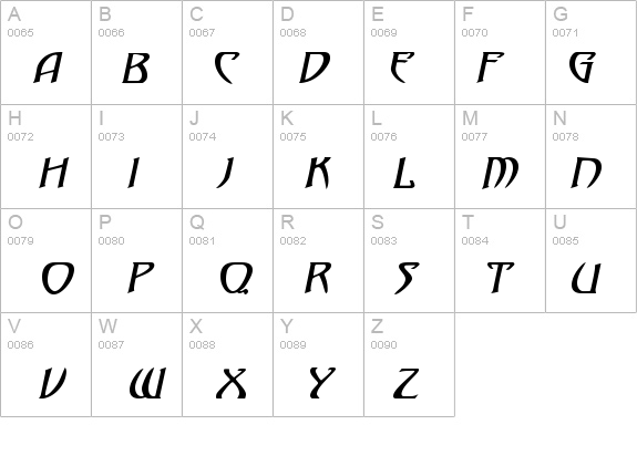 Saga Bold Italic details - Free Fonts at FontZone.net