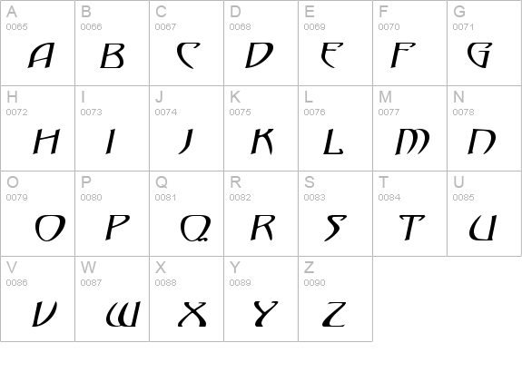 Saga-Expanded Italic details - Free Fonts at FontZone.net