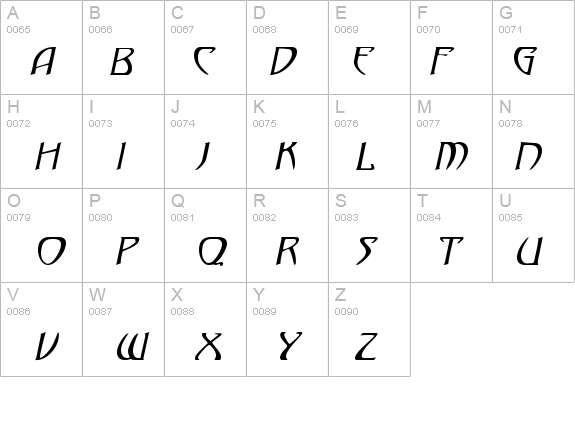 Saga Italic details - Free Fonts at FontZone.net
