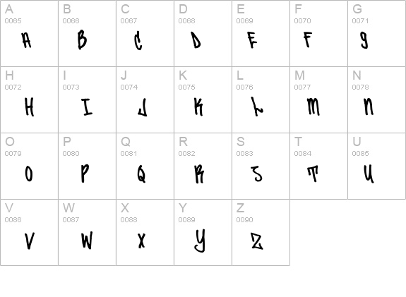 Sailor '87 details - Free Fonts at FontZone.net