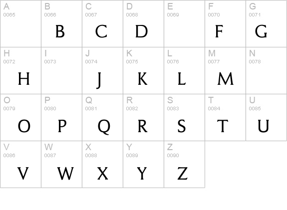 SainsburyMedium details - Free Fonts at FontZone.net
