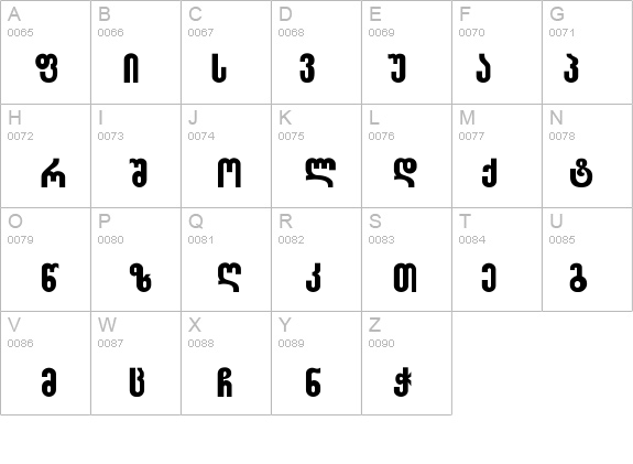Sakatrvelo-ITV details - Free Fonts at FontZone.net