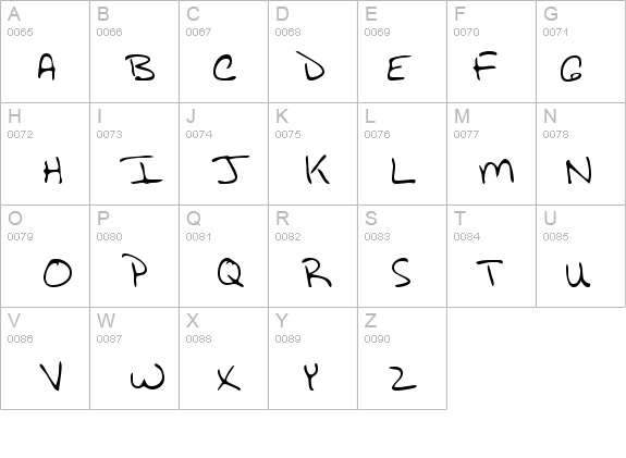 SammysHand Regular details - Free Fonts at FontZone.net
