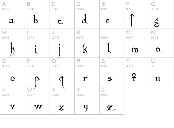 Sanctuary details - Free Fonts at FontZone.net