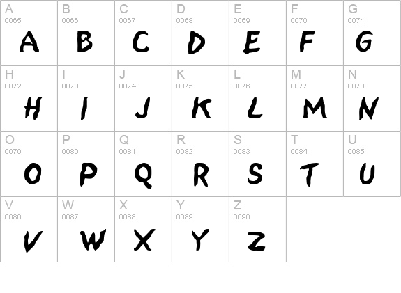 Sand Bureau details - Free Fonts at FontZone.net