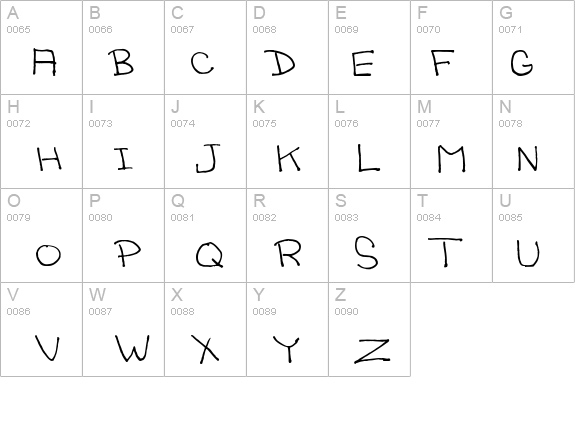 Sandscript BTN details - Free Fonts at FontZone.net