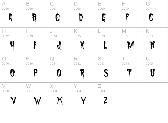 Sanguinary details - Free Fonts at FontZone.net