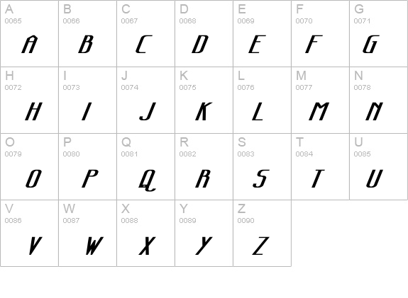 Sanity Wide Bold Italic details - Free Fonts at FontZone.net