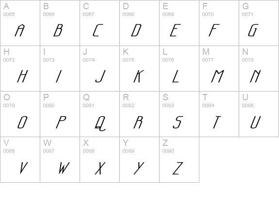 Sanity Wide Italic details - Free Fonts at FontZone.net