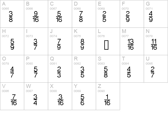SansFractions details - Free Fonts at FontZone.net