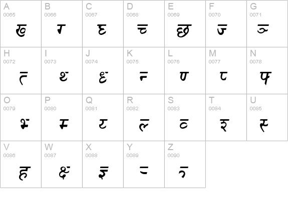 Sanskrit BoldItalic details - Free Fonts at FontZone.net