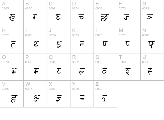 Sanskrit Italic details - Free Fonts at FontZone.net