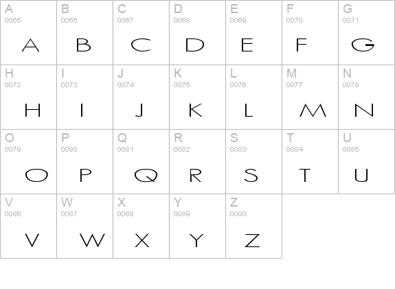 SansSerif details - Free Fonts at FontZone.net