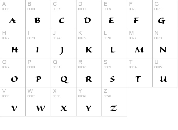 SanvitoPro-Bold details - Free Fonts at FontZone.net