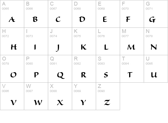 SanvitoPro-BoldSubh details - Free Fonts at FontZone.net