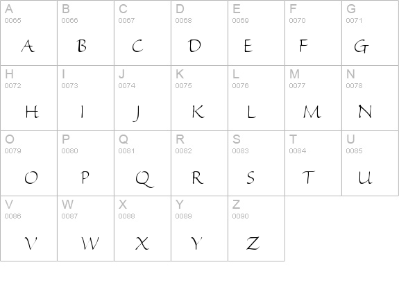 SanvitoPro-LtDisp details - Free Fonts at FontZone.net