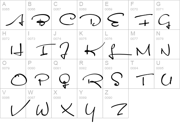 Satisfaction details - Free Fonts at FontZone.net